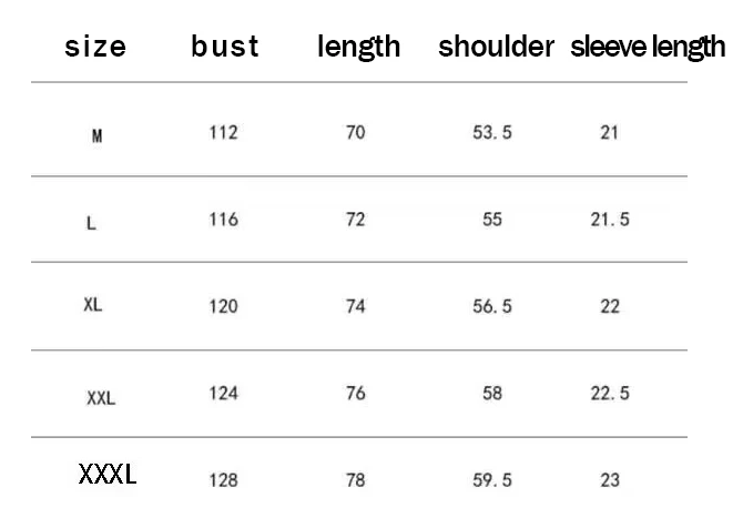 2026 new clothing itemT-shirt  - огляд і ціна Summer Clothing Trends 2026